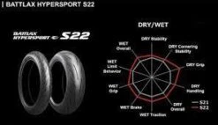 BRIDGESTONE S22 120/70-17 (58W) TL F -Factory Bike Tianda 148175